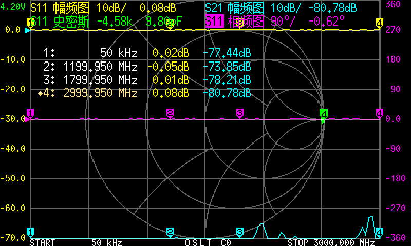 3G S-A-A-2 NanoVNA V2 Vector N - Logic Analyzer Usb review and price